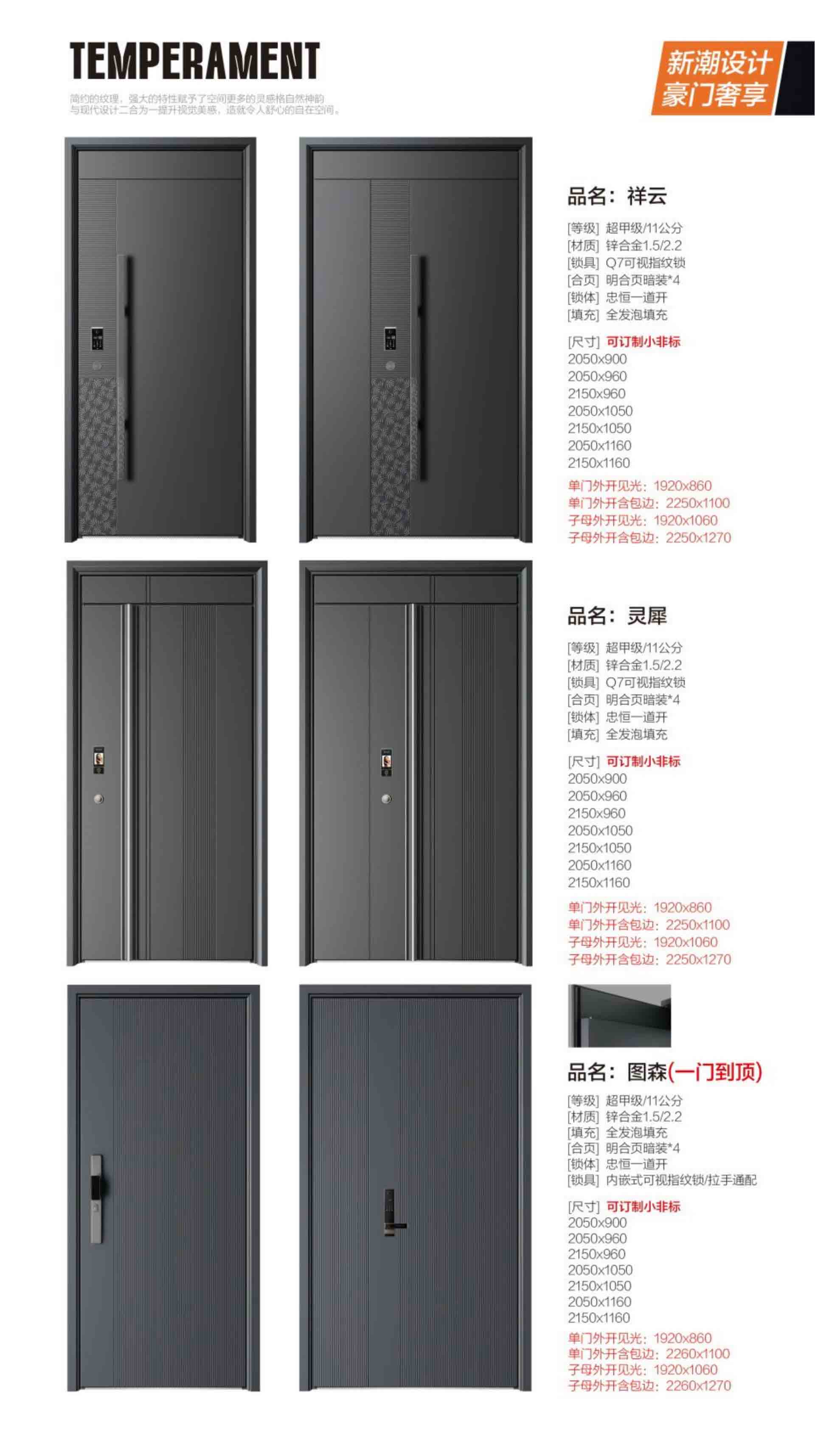 金可以防盜門效果圖大全