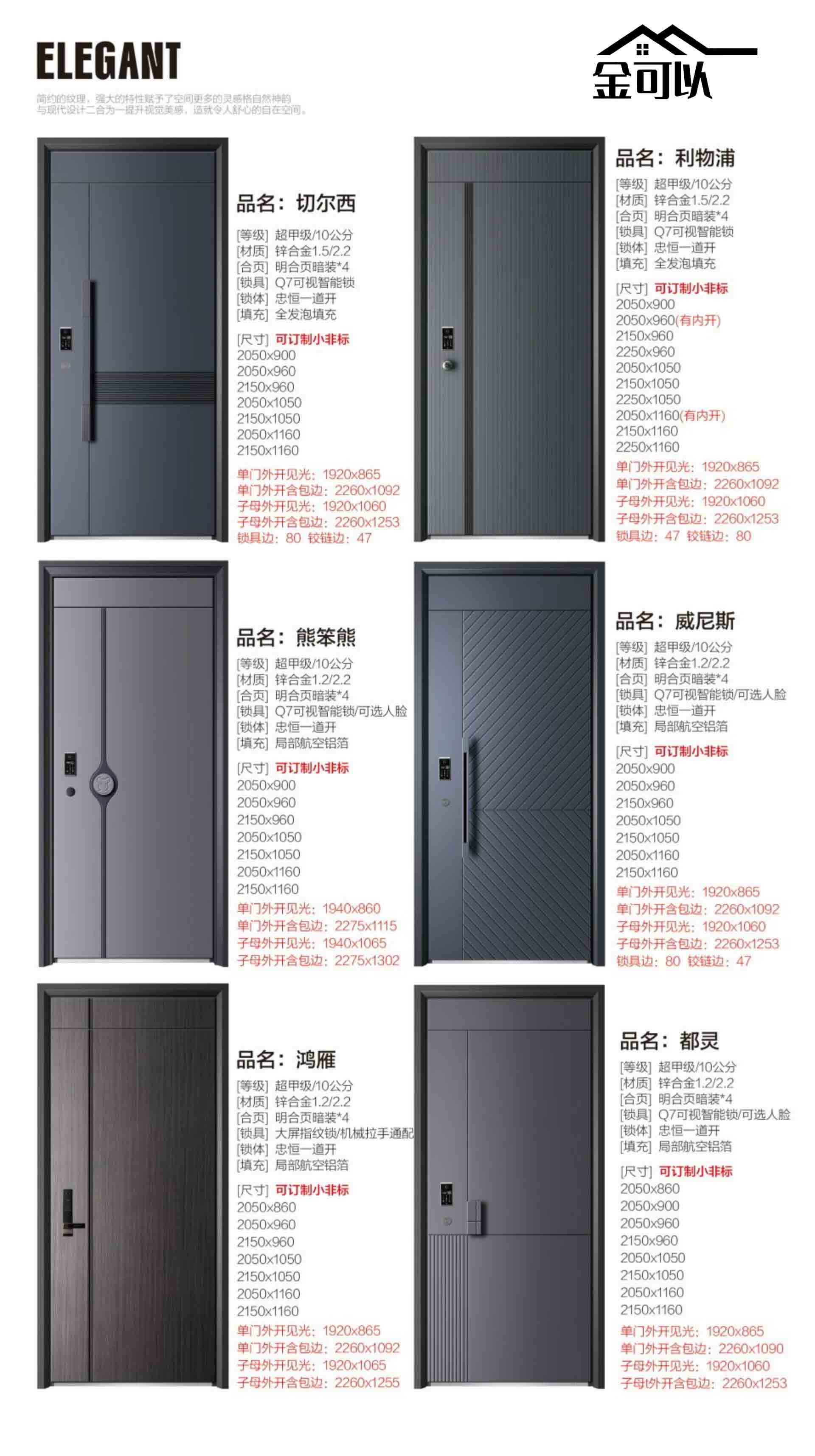 金可以防盜門效果圖大全